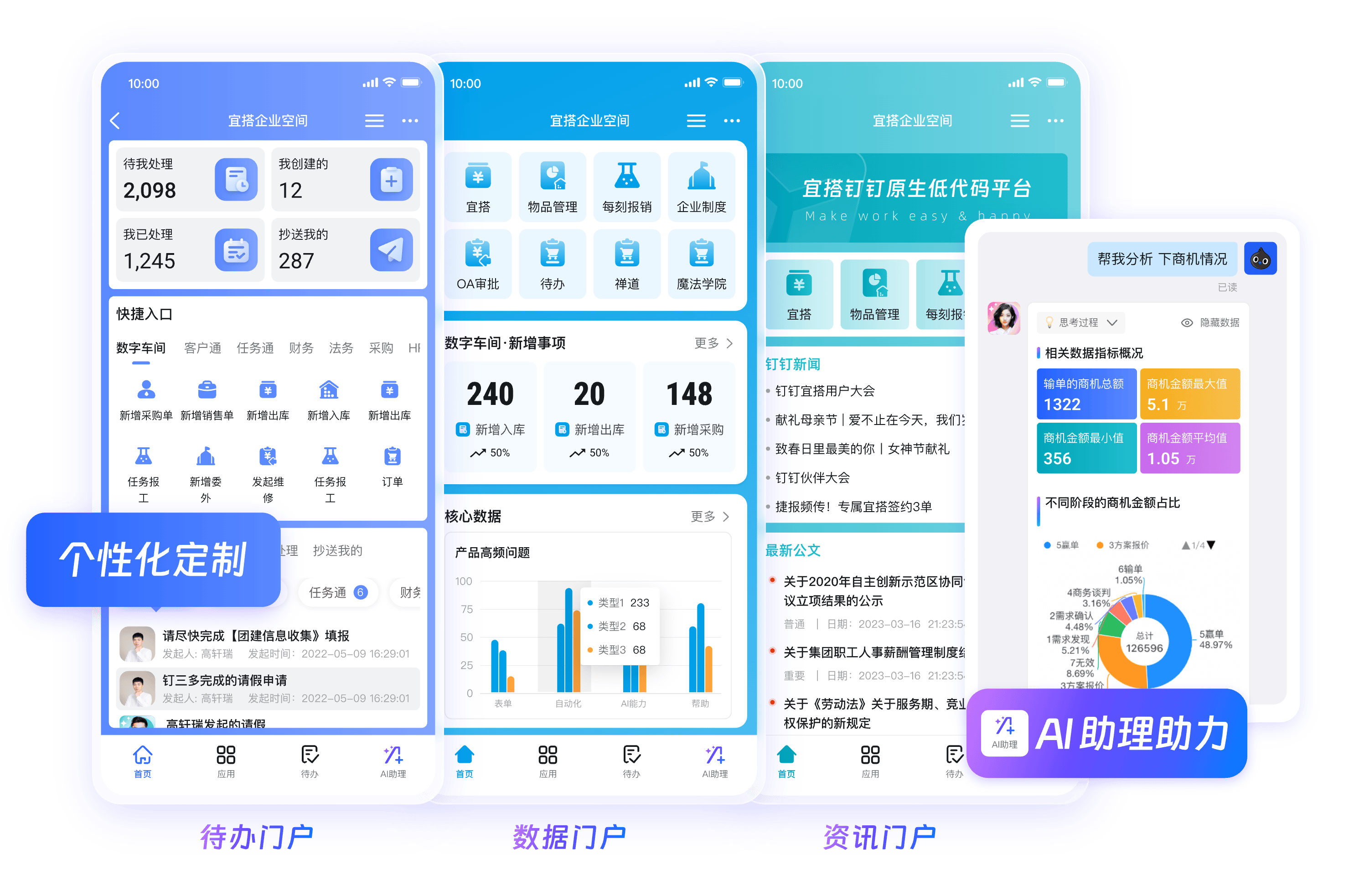 钉钉多端消息会议文档协同界面