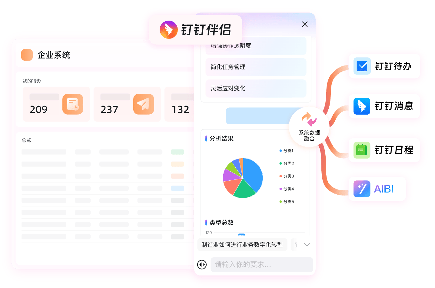 钉钉AI智能办公助手